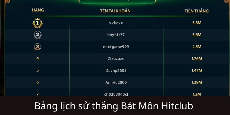 Hitclub